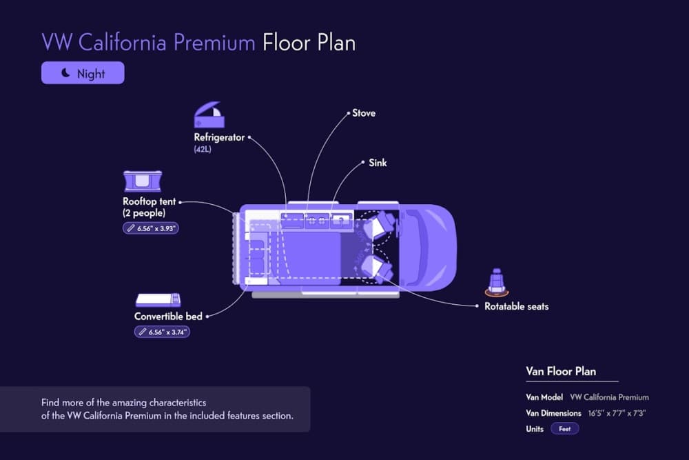 VW California Premium